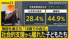 児童養護施設などを巣立って…「ケアリーバー」となった若者たち “孤独”“不安”を一人で抱えないで！自立への課題と必要な支援とは【news23】