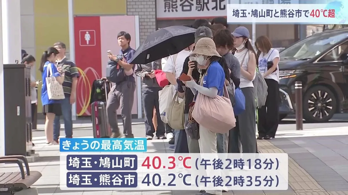関東各地で猛暑　埼玉・鳩山町で40.3℃記録　都心で38.5℃今年の最高気温記録更新　猛暑日24日目　年間最多記録も更新　都内男女20人が熱中症の疑いで救急搬送
