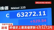 【速報】6万3272円 日経平均終値としての最高値更新　初の6万3000円台に