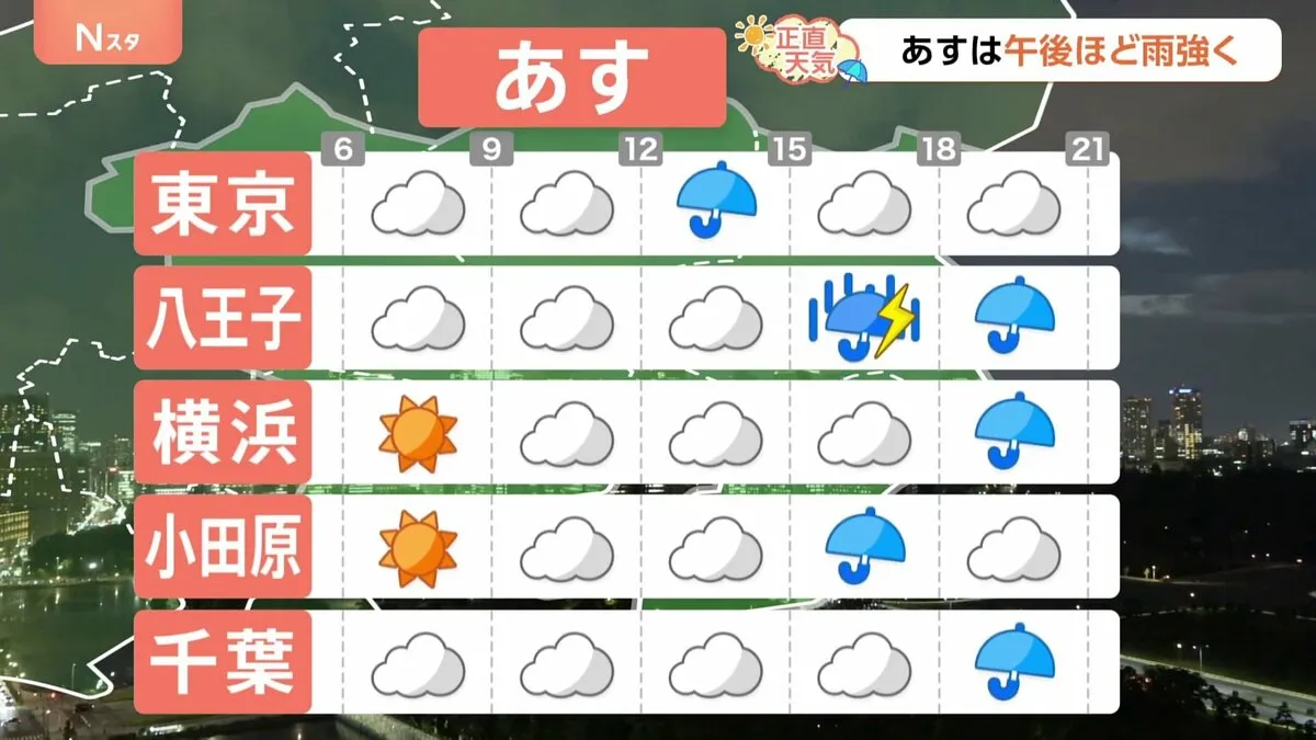 【9月11日 関東の天気】午後ほど雨強く
