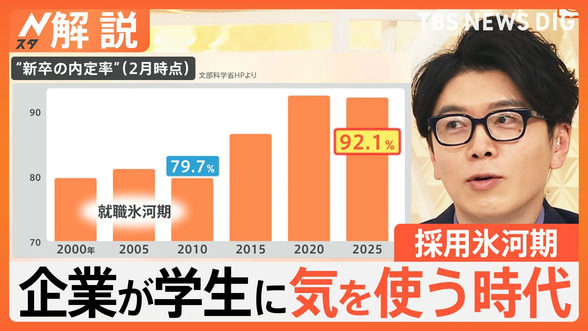 売り手市場で就職は“楽勝”？就職活動が本格化　「面接官ガチャ」で学生呼び込む企業も…イマドキ就活事情とは【Nスタ解説】