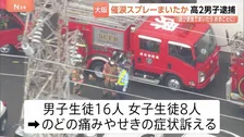 「遊び感覚でまいたらおおごとに」催涙スプレーまいたか 高2男子を傷害の疑いで逮捕 生徒24人がのどの痛みなど訴える 大阪・堺市