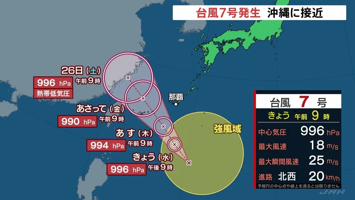 台風7号　日本の南で発生　中心の気圧は996hPa 中心付近の最大風速は18m　沖縄の南を発達しながら北西へ進み、24日から25日にかけて沖縄地方へ接近の見込み