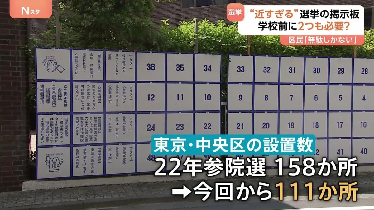“選挙掲示板”が多すぎる？同じ場所に2つは「無駄」の声も…掲示板の削減に踏み切る動きも