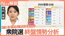 自民単独で「絶対安定多数」も　中道“半減”も頼みの公明票は？　雪の影響で投票所に変更も【Ｎスタ解説】