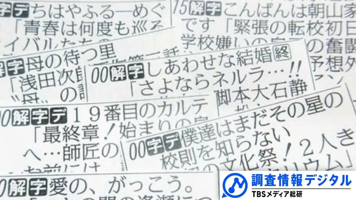 「こんばんは、朝山家です。」で楽しくイライラする~2025年7月期ドラマ座談会~【調査情報デジタル】