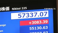 【速報】日経平均株価が急騰　一時3000円超の上昇　史上初の5万7000円台　衆議院選挙で自民党圧勝受け