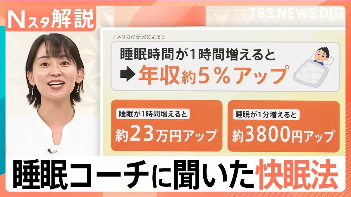 “最高の二度寝”をするには…アラームの設定時間がポイント　睡眠コーチに聞いた快眠法【Nスタ解説】