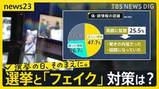 選挙中に溢れる“フェイク”対策は？世界各国で摸索… ファクトチェックは「民主主義を守るもの」“偽発言” 見破るドイツの公共放送【news23】