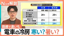 電車の冷房「25℃」や「26℃」路線で違いも…寒い？暑い？温暖化で“弱冷房車”を減らす動きも【Nスタ解説】