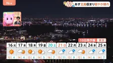 【12月16日 関東の天気】今年のクリスマスは雨?