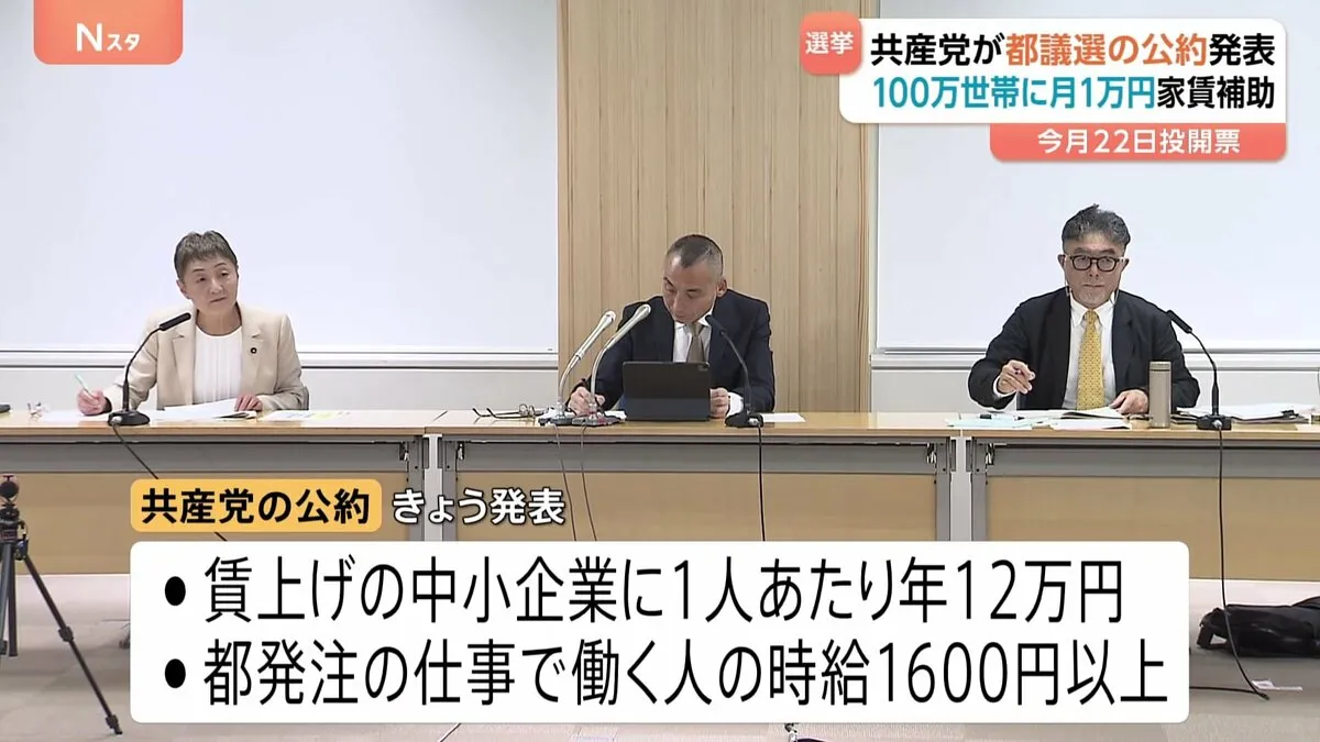 月1万円家賃補助に時給1600円…共産党が都議選公約 「巨大な財政力」活用訴え