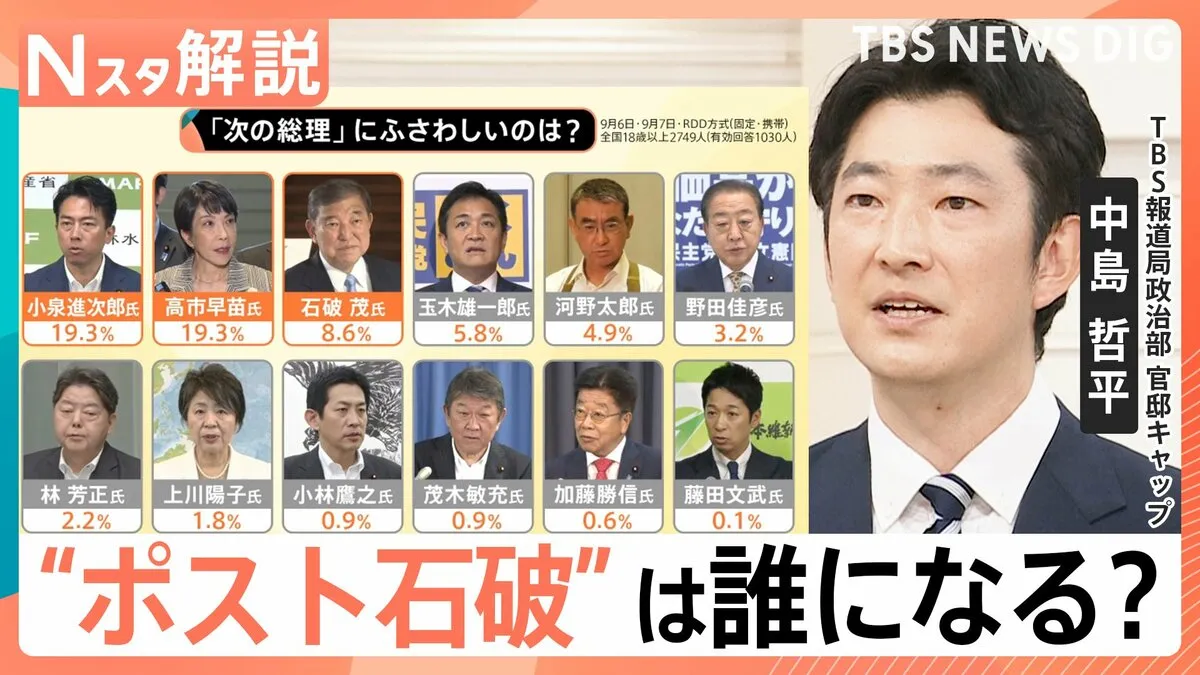 決断の裏側には何が？石破総理辞任表明　総裁選は「フルスペック」で開催へ“ポスト石破”早くも名乗り【Nスタ解説】