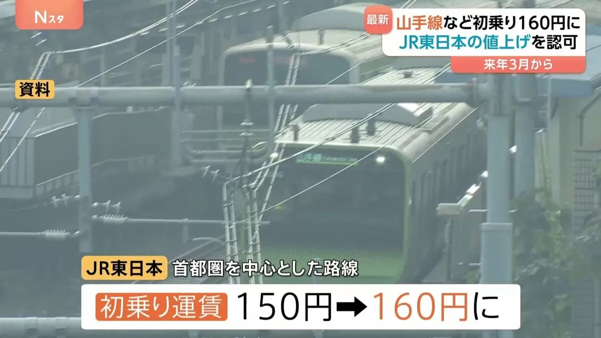 山手線など首都圏を走る路線の初乗り150円→160円へ　2026年3月から　JR東日本