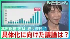 「募集しても人が来ない」人手不足倒産が過去最多240件　“賃上げの限界”に悲鳴あげる飲食店　消費税減税　飲食店支援策は？【サンデーモーニング】