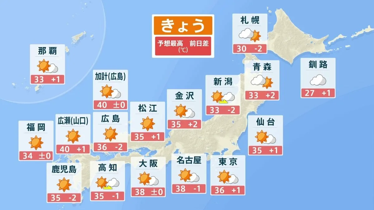 記録的な暑さ予想　統計史上初めて5日連続40℃以上か　この先も危険な暑さ収まらず