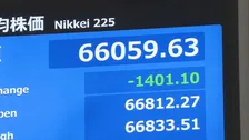 【速報】日経平均 一時1400円超の値下がり 中東情勢の不透明感や長期金利上昇受けてリスク回避の売り注文増