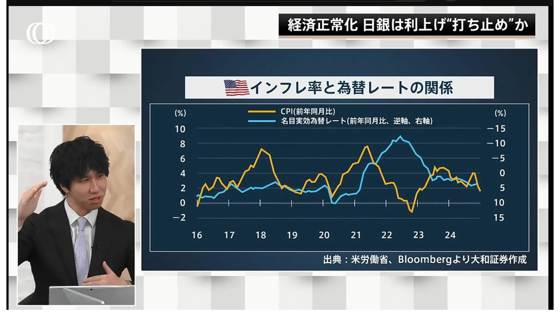 日銀は利上げ停止、FRBは利上げに反転？“落とし穴”満載の欧州経済が世界のリスクに？2025年の経済の波乱要因を分析