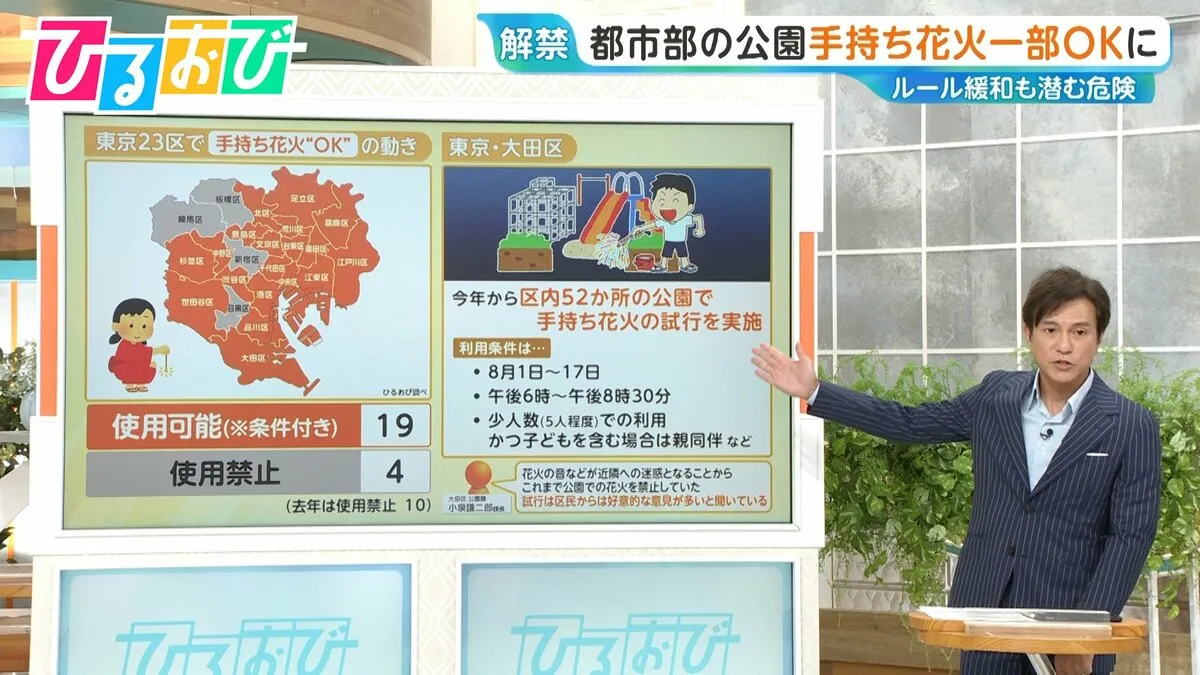 「公園で手持ち花火」都市部で“解禁”の動き　燃えカスがスカートに引火…遊ぶ際の注意点は？【ひるおび】