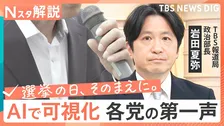 衆議院選挙が公示　超短期決戦がスタート！何を訴える？各党の第一声は【Nスタ】