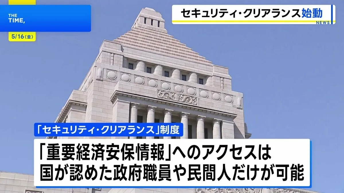 「セキュリティ・クリアランス」制度 きょうから運用開始　経済安保分野での国際連携強化に期待の一方、プライバシー侵害に懸念の声も
