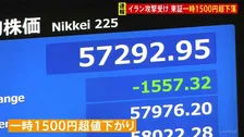 イラン攻撃うけ日経平均株価 一時1500円以上の値下がり　原油価格は約8か月ぶりの高水準