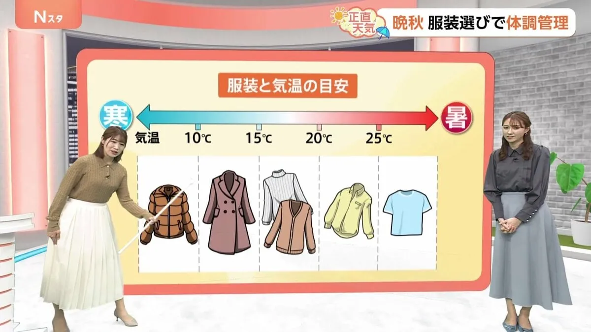 【10月21日 関東の天気】トレンチコート始めました