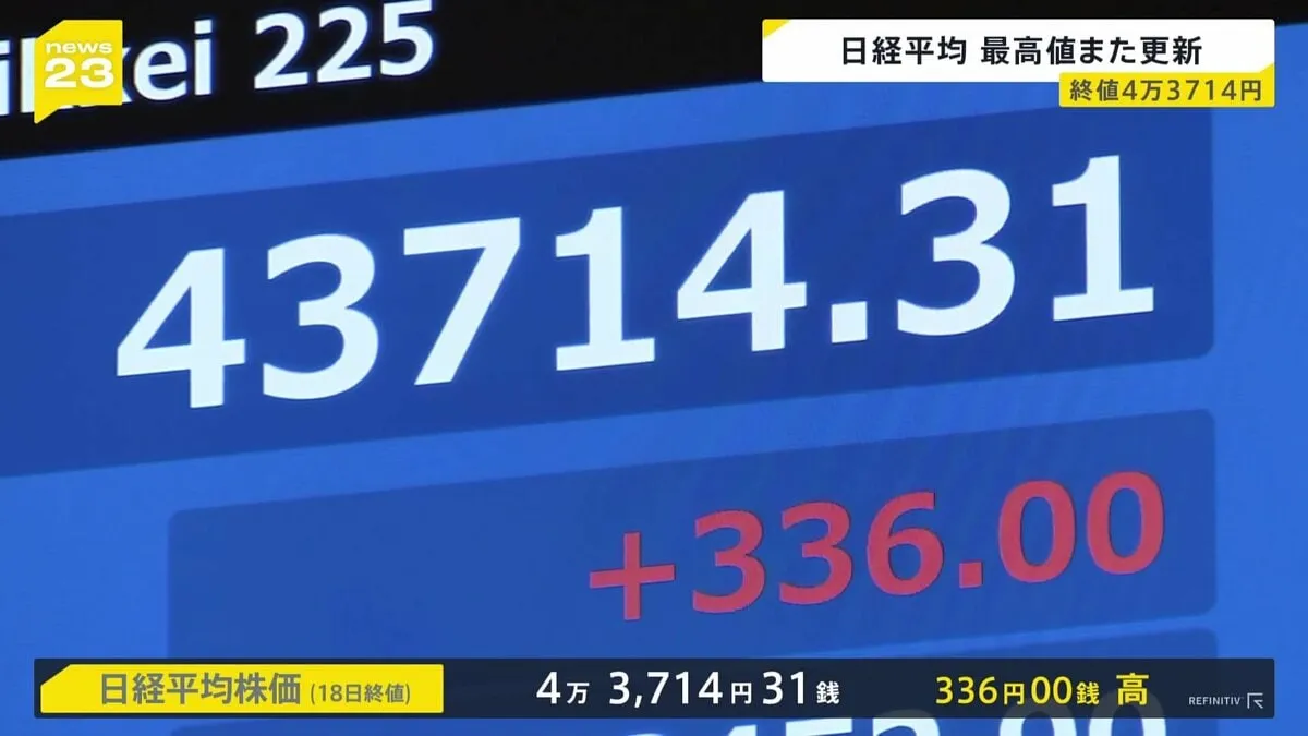 日経平均最高値また更新 先週末より336円高く　円安に傾き輸出関連株が買われたことが追い風に