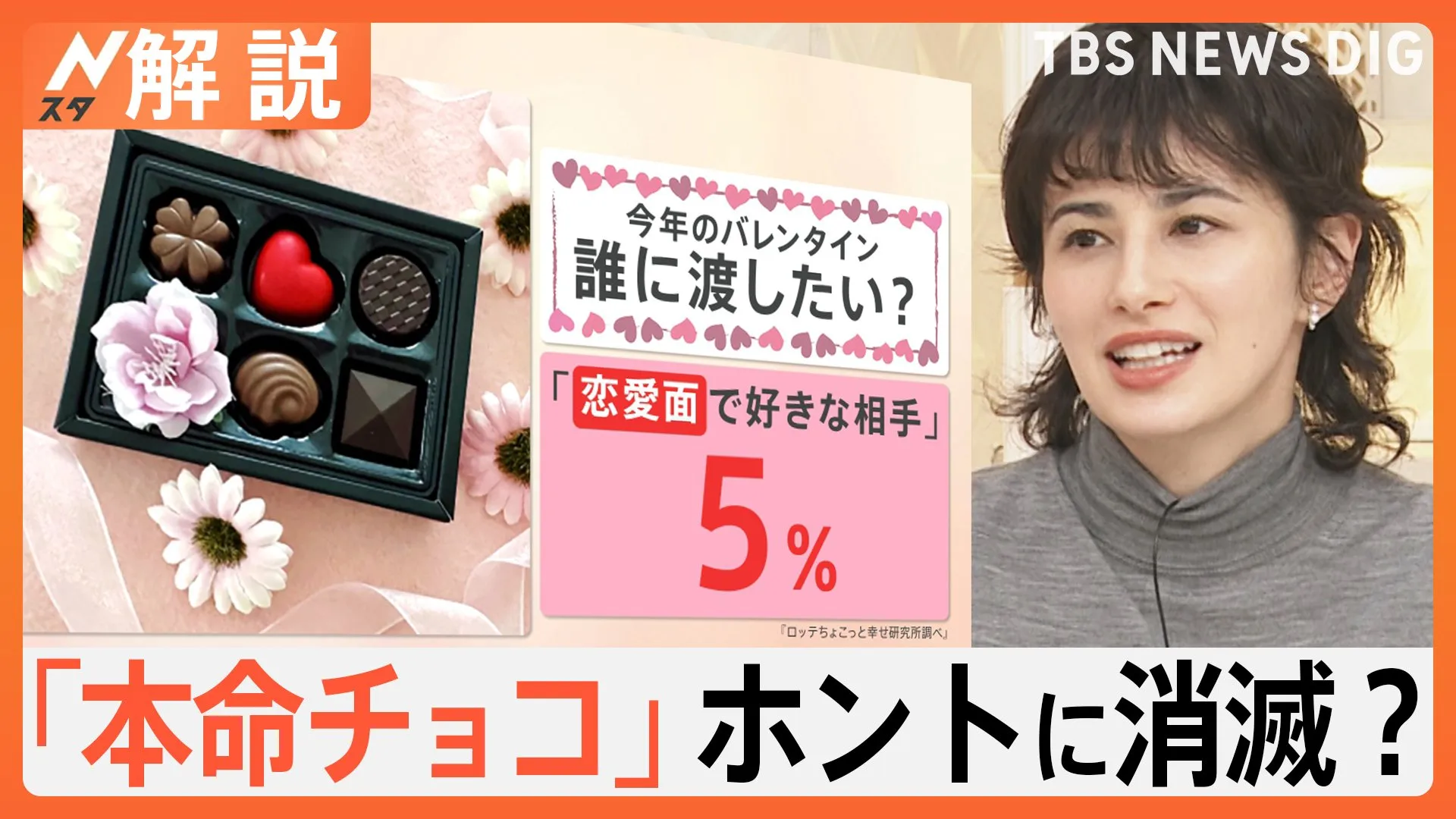 バレンタインデー「本命チョコ」消滅？ 好きな人に渡す「5％」、小中学生 今どきの“告白方法”は？【Nスタ解説】