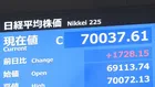 【速報】日経平均株価、7万円台回復　約3か月ぶり　米早期追加利上げ観測後退で　AI・半導体関連中心に買い注文広がる