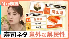 なぜ東京でアボカドサーモンが人気？寿司ネタに見る県民性　岡山が「かに風サラダ軍艦」を愛する謎【Nスタ解説】