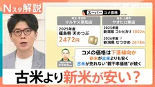 値下がり続く去年産のコメより「新米」が安い？今年は豊作なのに…農家「がっかり」【Nスタ解説】