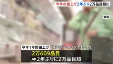 2025年の値上げ2年ぶり2万品目超の「2万609品目」 値上げは2026年も“常態化”