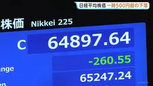 日経平均 午前は260円安の6万4897円で取引終了　利益確定売り広がる
