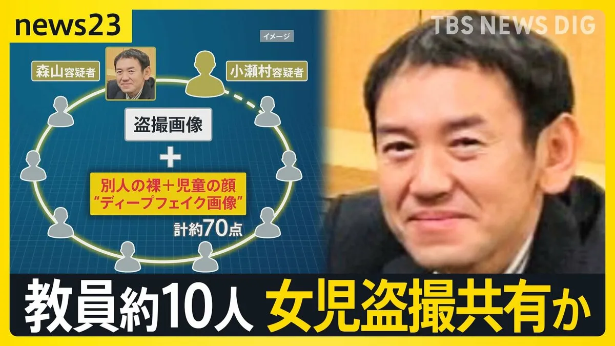 教員約10人 女子児童の盗撮画像を共有か　グループチャットで「いいですね」「羨ましい」など感想送り合う　逮捕の名古屋・横浜の2人の小学校教員はキャリア約15年【news23】