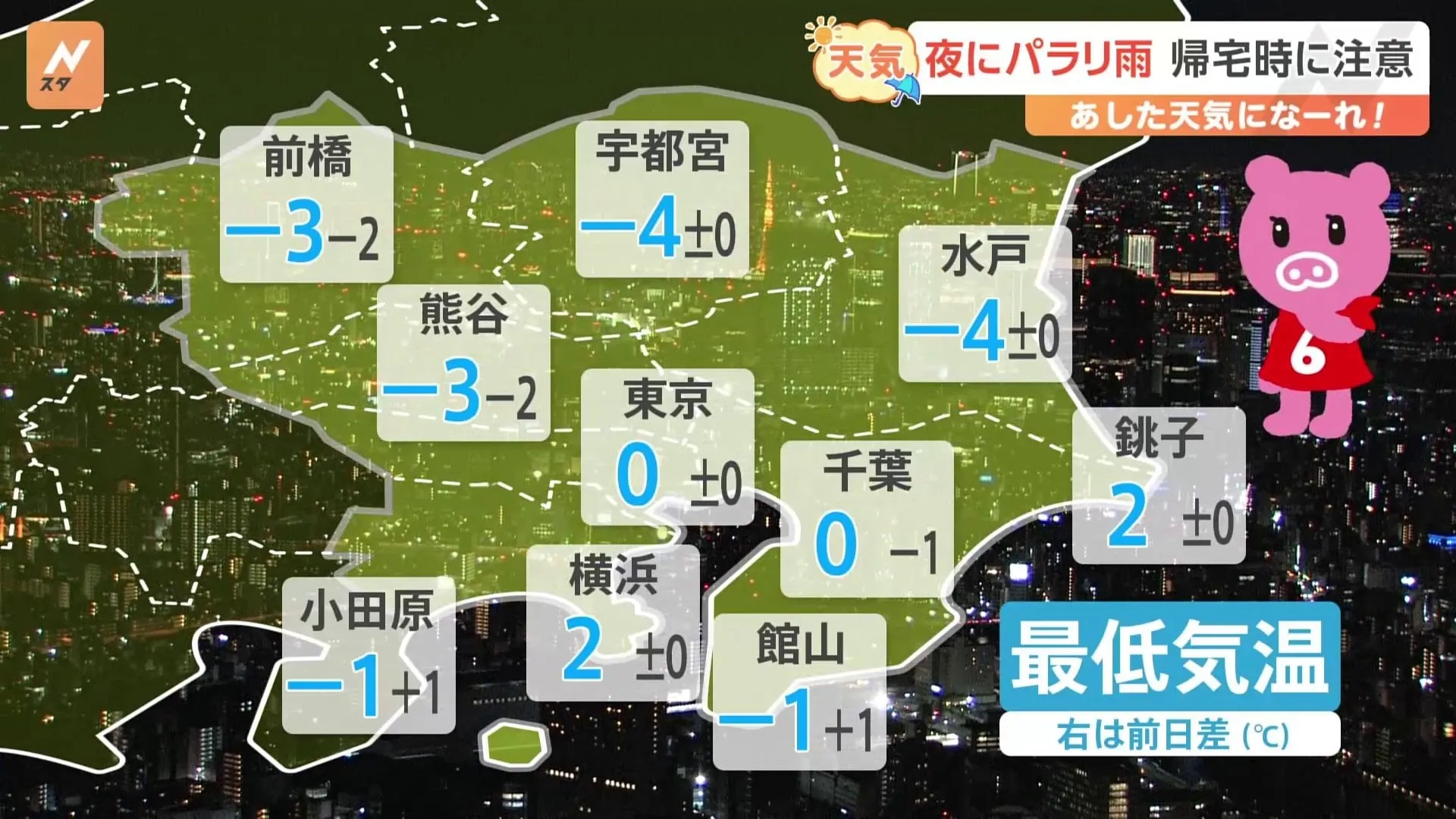 【2月12日 関東の天気】夜にパラリ雨 帰宅時に注意