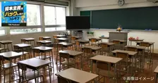 大学入学の53.6%が「一般入試以外」の時代　4タイプに分かれる親のニーズと塾の価値