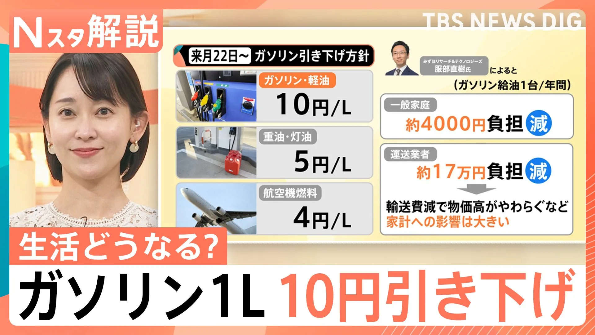 ガソリン10円引き下げで生活どうなる？ 暫定税率廃止で合意するも… 税収1.5兆円減の影響は【Nスタ解説】