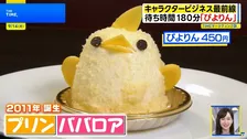 ドンペンは神！ポリンキー売上180% 企業のキャラクタービジネス最前線【THE TIME,】