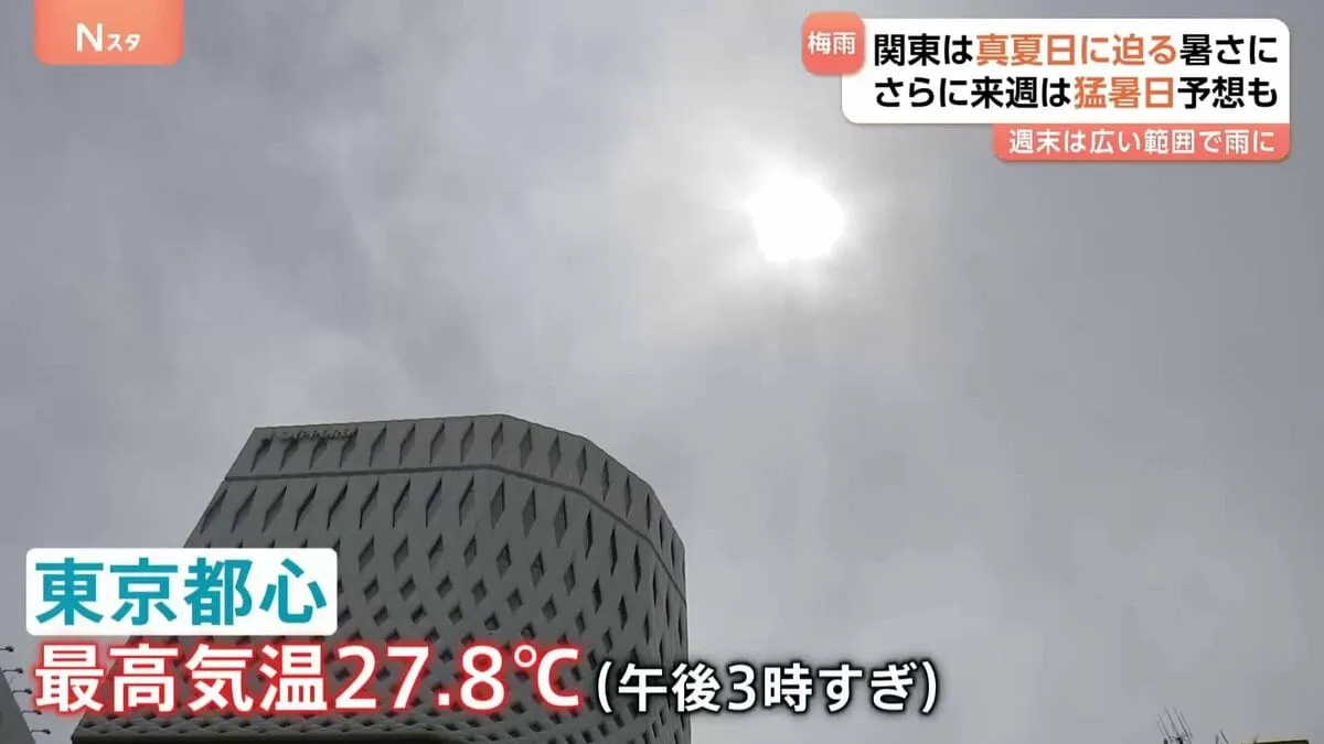 関東は「梅雨の晴れ間」で真夏日迫る暑さ　九州は「梅雨空」続く　週末は広範囲で雨　来週は関東中心に35℃以上の猛暑日も