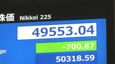 【速報】日経平均 一時700円以上値下がり 利益確定の売り注文多く