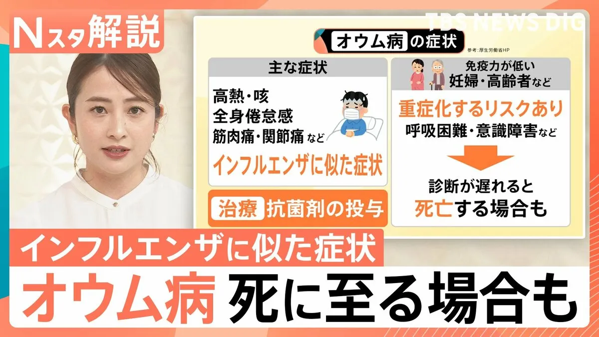 「オウム病」死に至る場合も　免疫力が低い妊婦、高齢者は重症化リスク　感染予防対策は？【Ｎスタ解説】