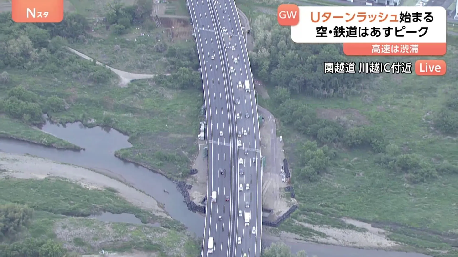 ゴールデンウイーク後半　Uターンラッシュピークに突入　一時高速道路上りで30キロ超の渋滞発生　あす最終日も最大20キロの渋滞予想