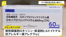 解熱鎮痛剤「ロキソニン」も対象　OTC類似薬 薬剤費の「25％」料金に上乗せへ