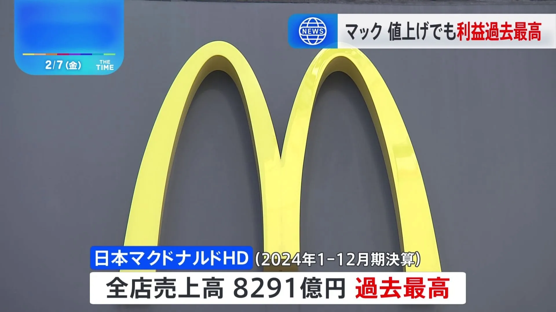 日本マクドナルドHD　商品値上げも売上高と最終利益が過去最高に