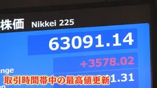 日経平均株価　史上最高値6万2833円　“終戦合意期待”も…半導体関連株に買い注文が殺到　上げ幅も過去最大を記録