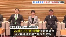 来年度予算案 総額122兆3000億円程度で調整　2年連続で“過去最大”更新　国債発行額は29兆6000億円程度に