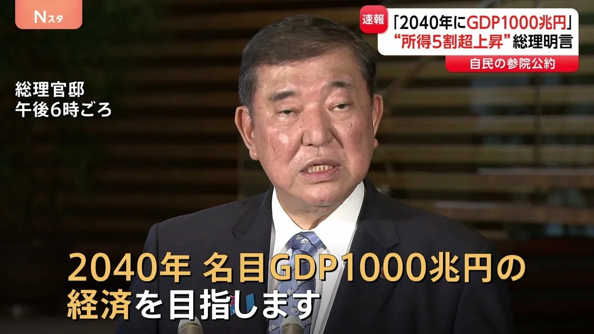 石破総理「2040年GDP1000兆円目指す」参院選“一番目の公約”に 所得5割増も