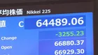 日経平均株価 一時3200円超下落 背景には「アメリカの金利上昇への警戒感」　AI半導体関連中心に売り注文膨らむ