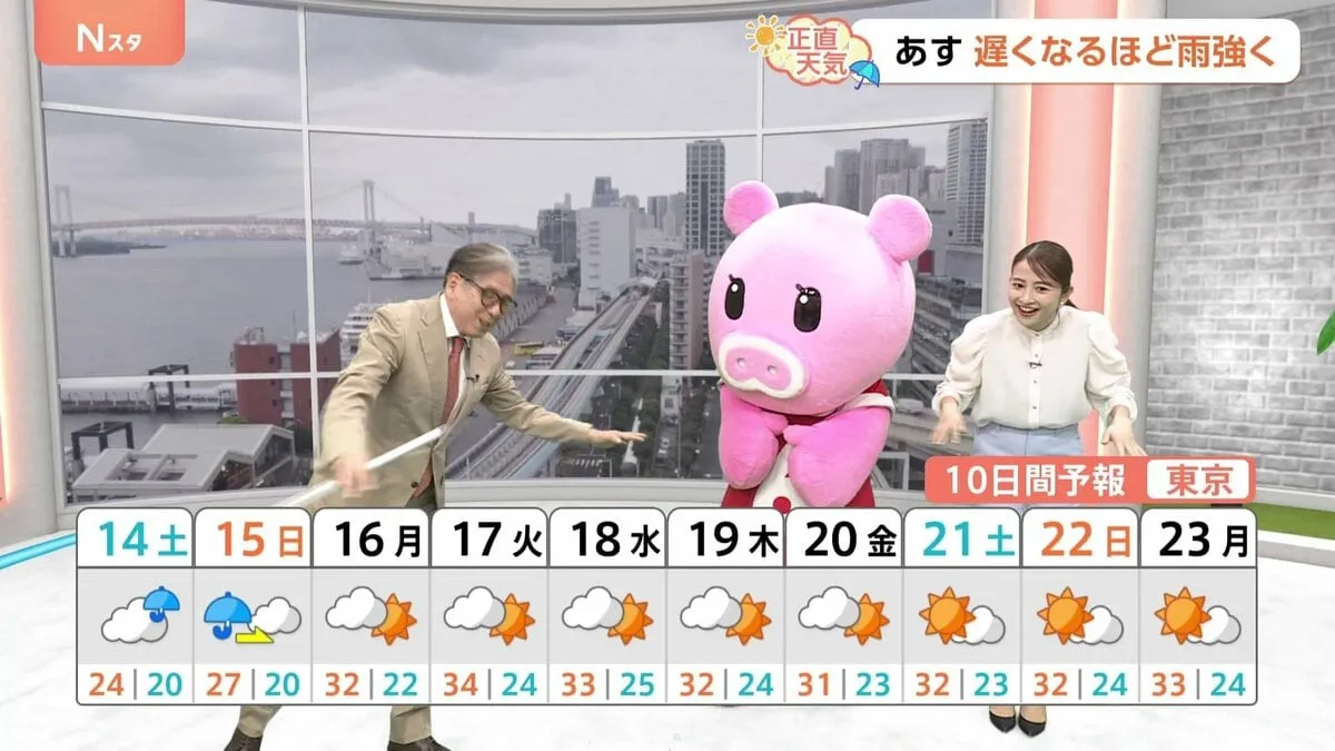 【6月14日 関東の天気】雨の週末のち危険な暑さ